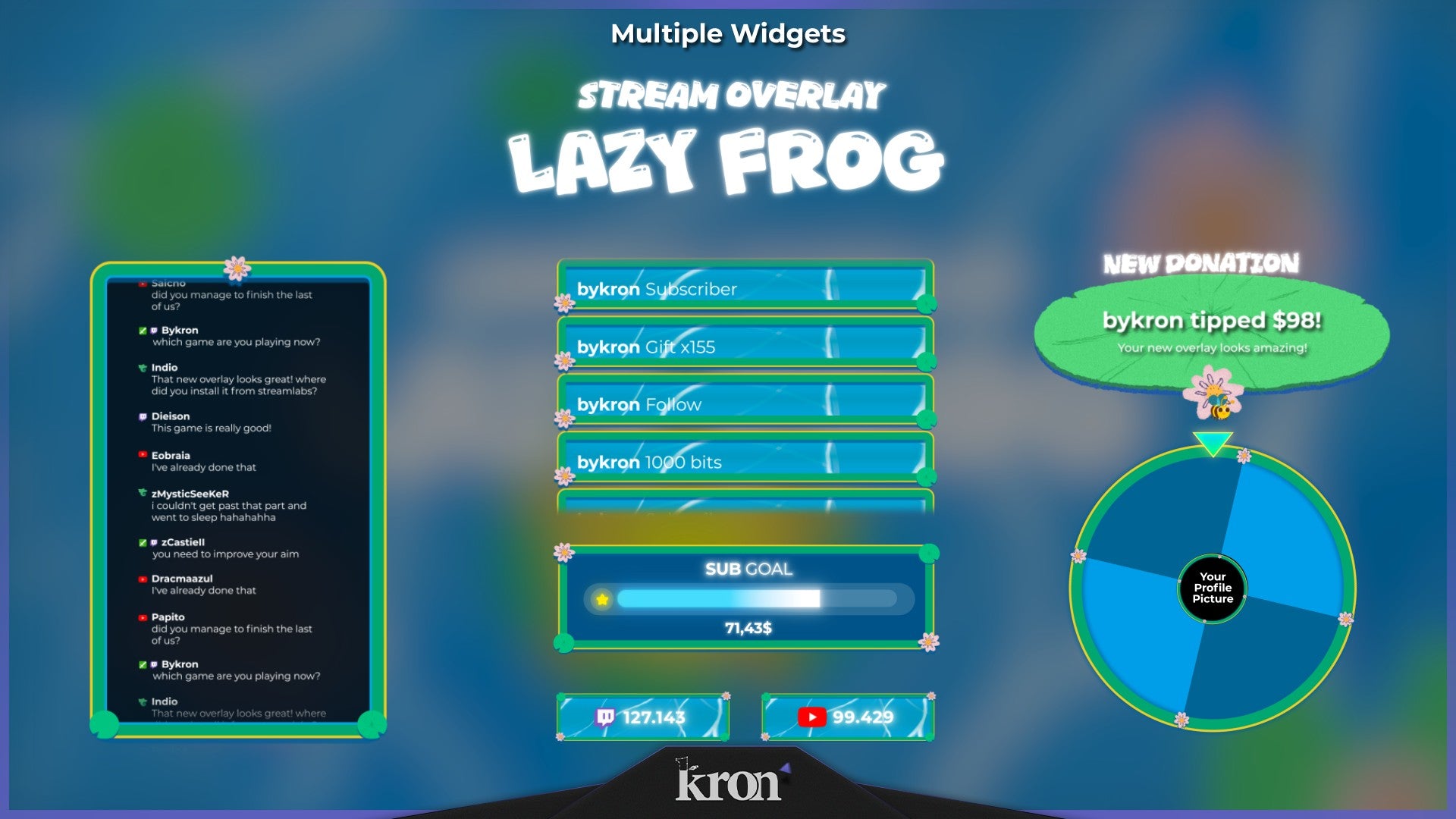 Lazy Frog Stream Widgets for Twitch - Animated Cute Cozy Nature Lily Pad Overlay Widgets Pack | byKron