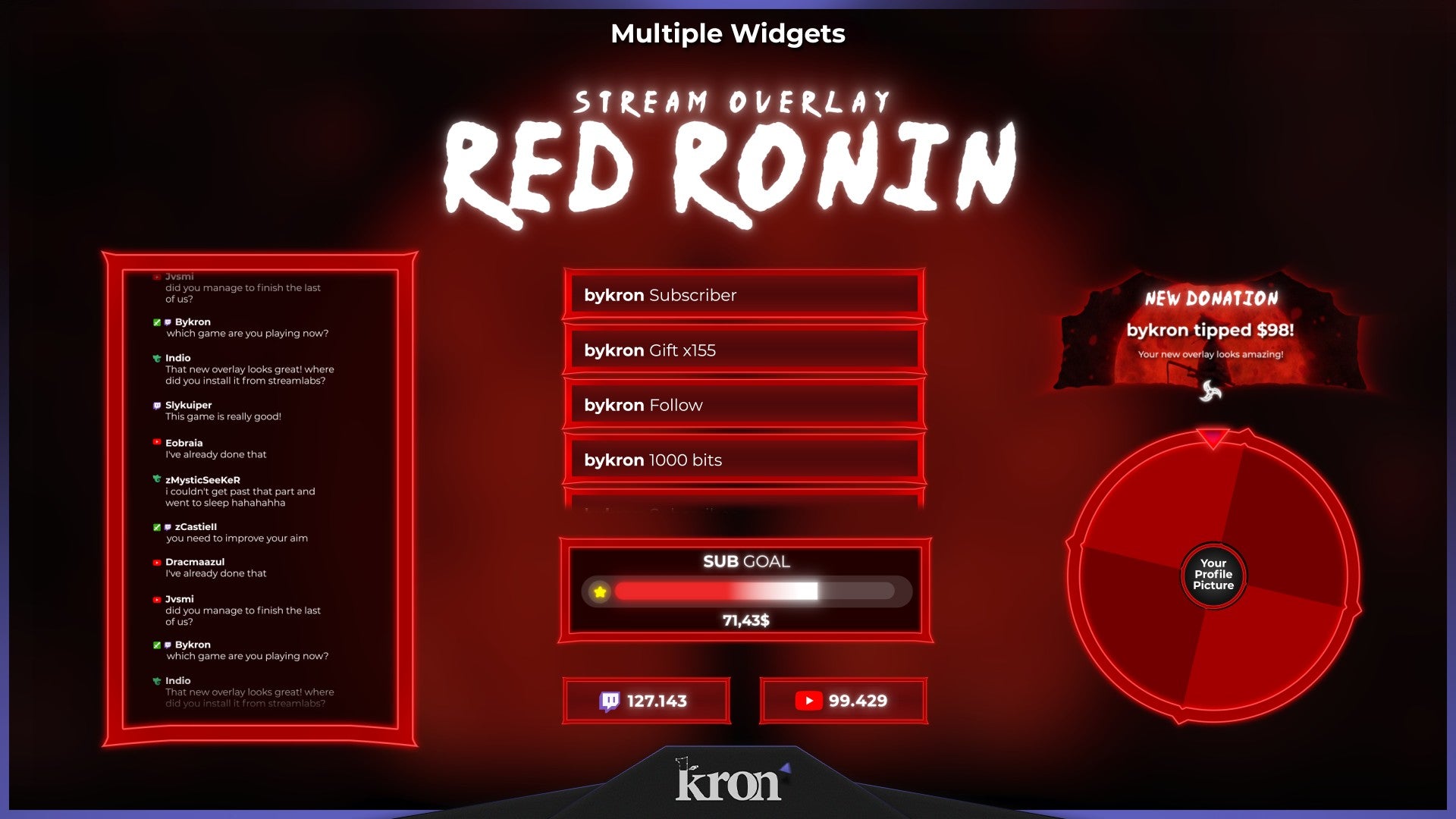 Red Ronin Animated Widgets for Twitch - Animated Red Black Samurai Ronin Crimson Moon Anime Overlay Widgets Pack | byKron