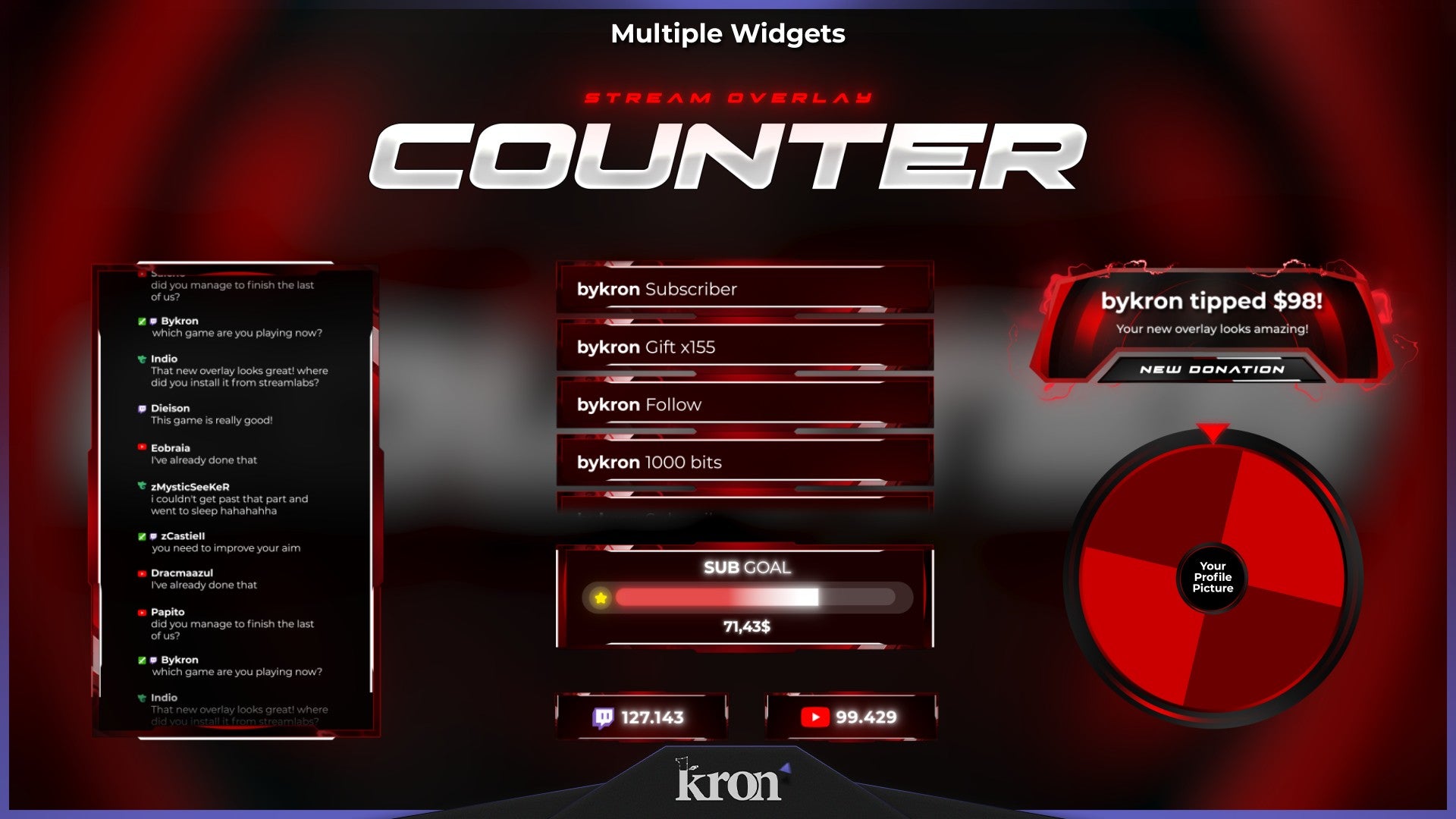 Counter Stream Widgets for Twitch - Animated Red Futuristic Competitive FPS Overlay Widgets Pack | byKron