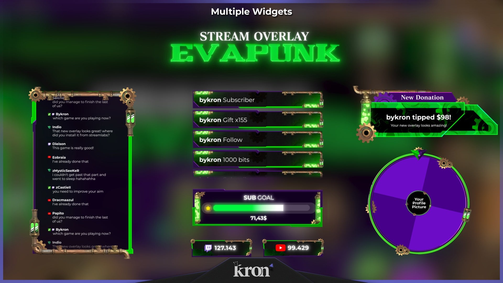 Evapunk Stream Widgets for Twitch - Animated Green Neon Industrial Cyberpunk Overlay Widgets Pack | byKron