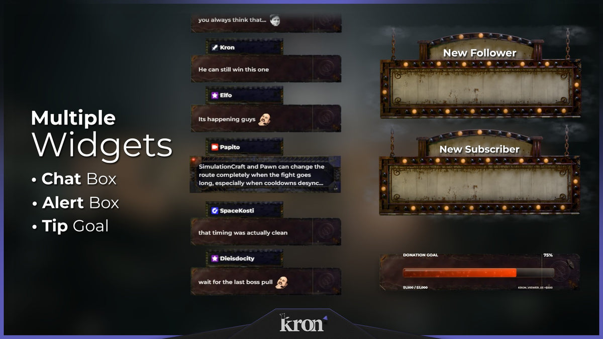 Fearground Animated Widgets for Twitch with eerie carnival horror aesthetic featuring vintage circus details, alerts, tip goal and chat box widgets