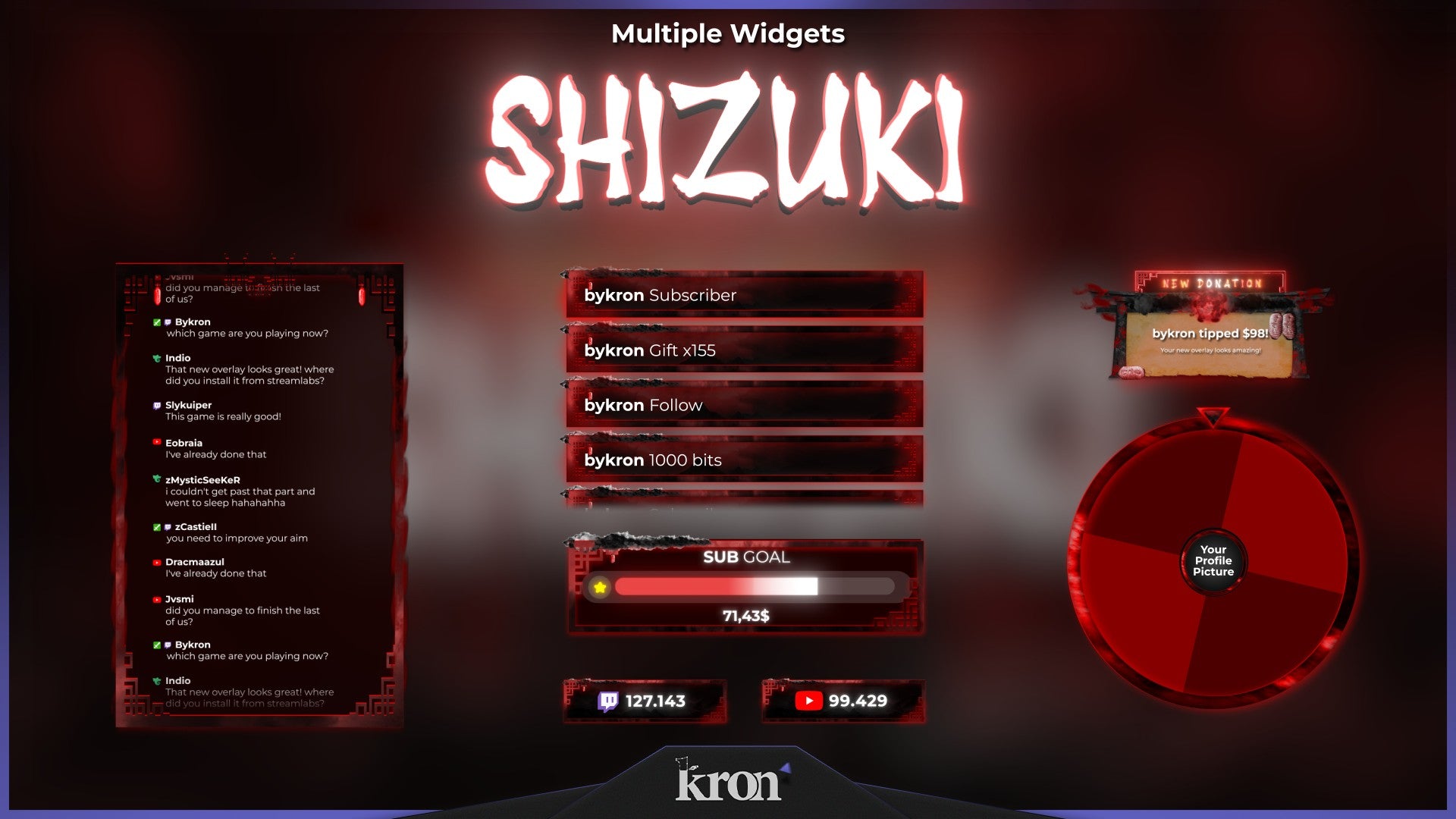 Shizuki Animated Widgets for Twitch - Animated Red Torii Gate Mystical Anime Medieval Overlay Widgets Pack | byKron