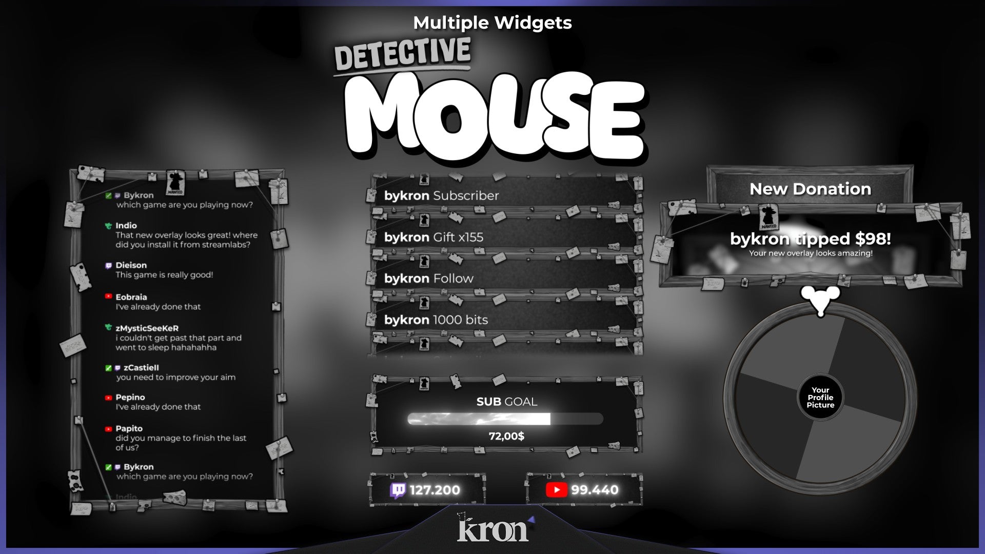 Mouse Detective Stream Widgets for Twitch - Animated Noir Retro Mystery Overlay Widgets Pack | byKron