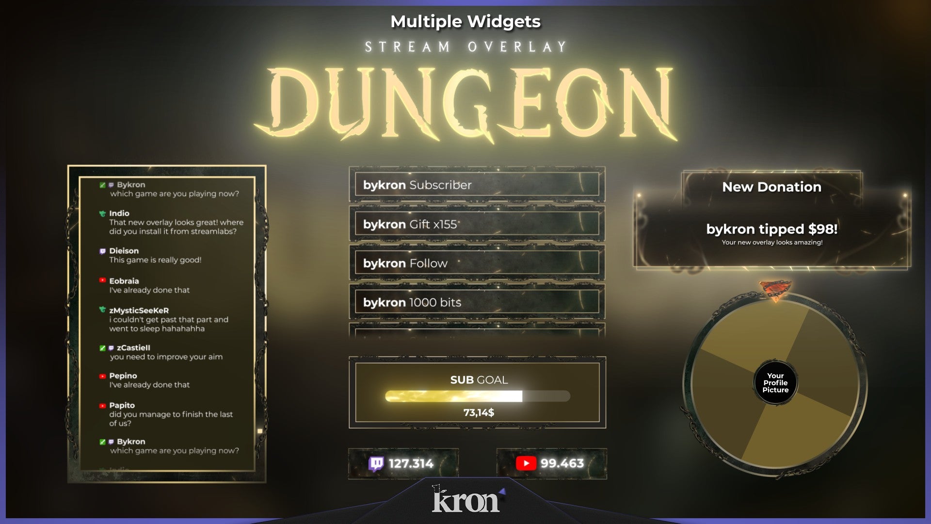 Dungeon Animated Widgets