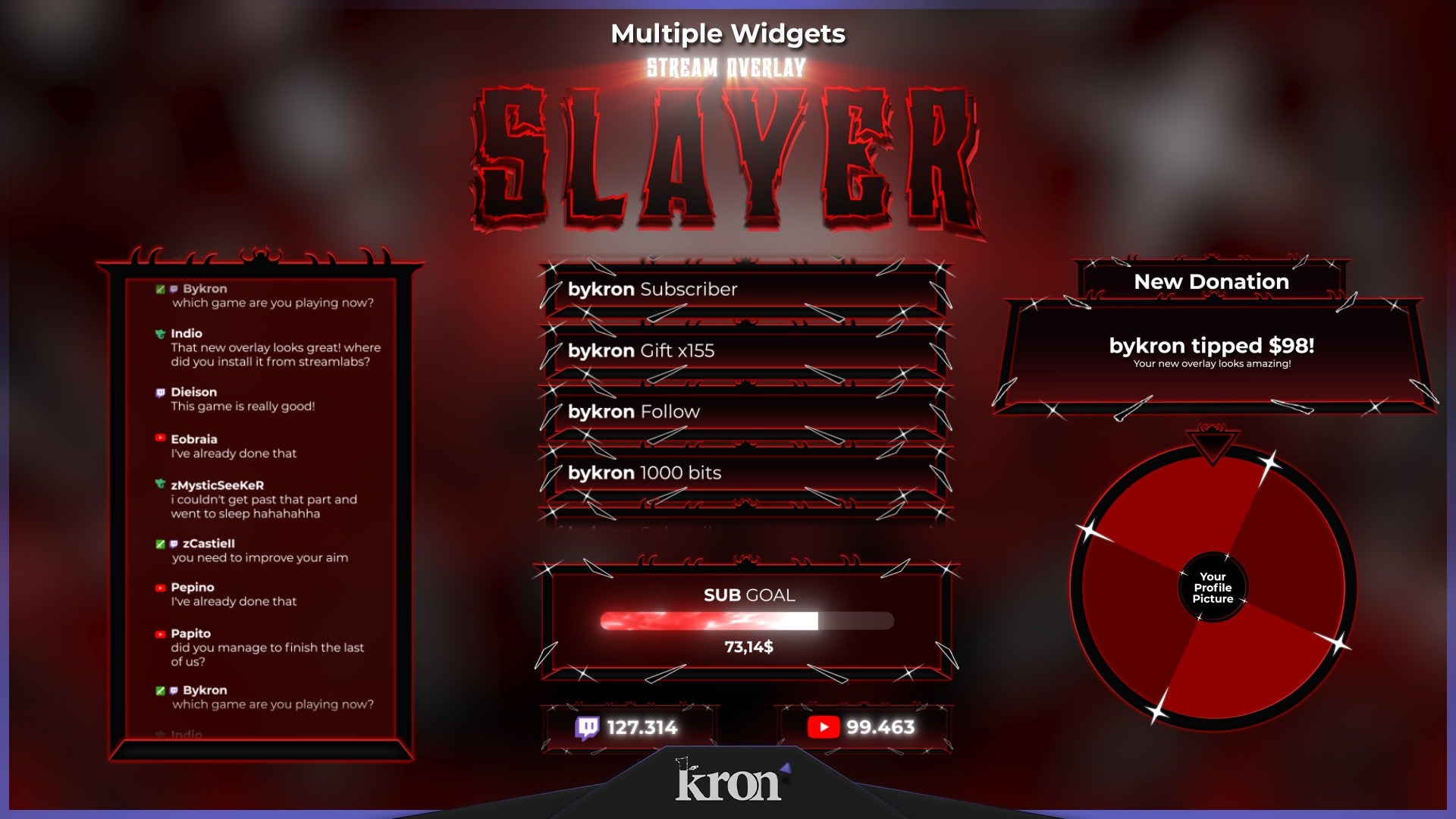 Slayer Stream Widgets for Twitch - Animated Dark Red Glitch Anime Overlay Widgets Pack | byKron