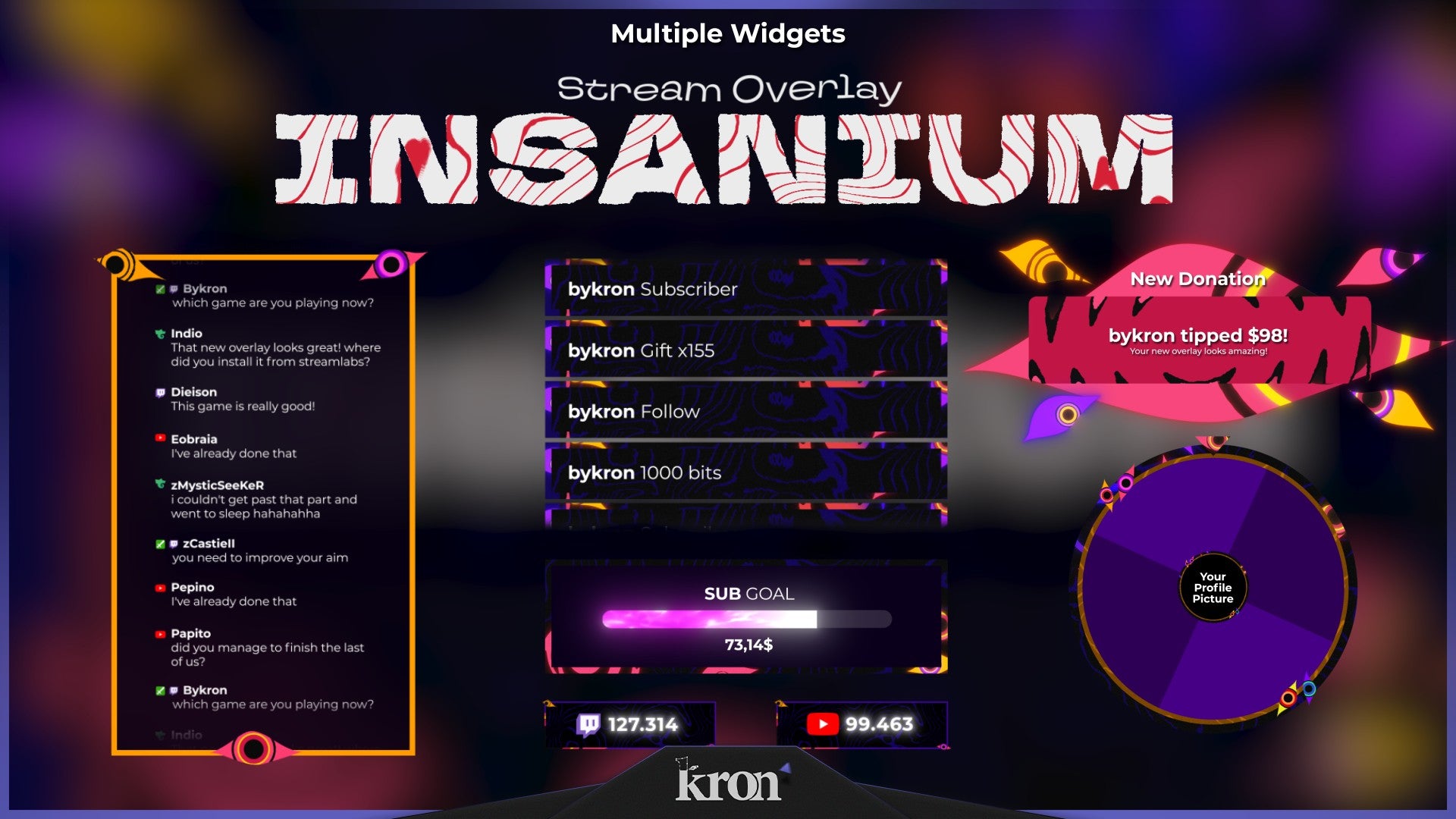 Insanium Stream Widgets for Twitch - Animated Psychedelic Surreal Vivid Overlay Widgets Pack | byKron