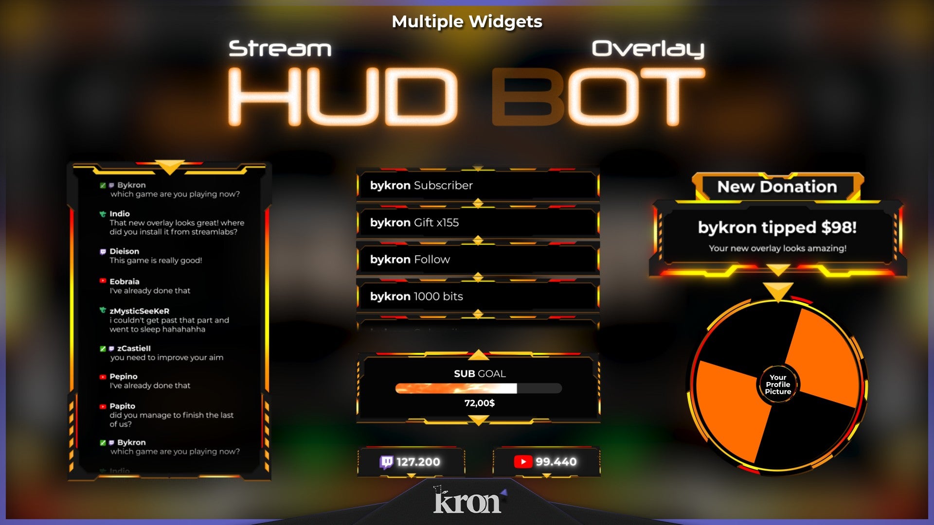 Hud Bot Stream Widgets for Twitch - Animated Orange Neon HUD Futuristic Tactical Overlay Widgets Pack | byKron