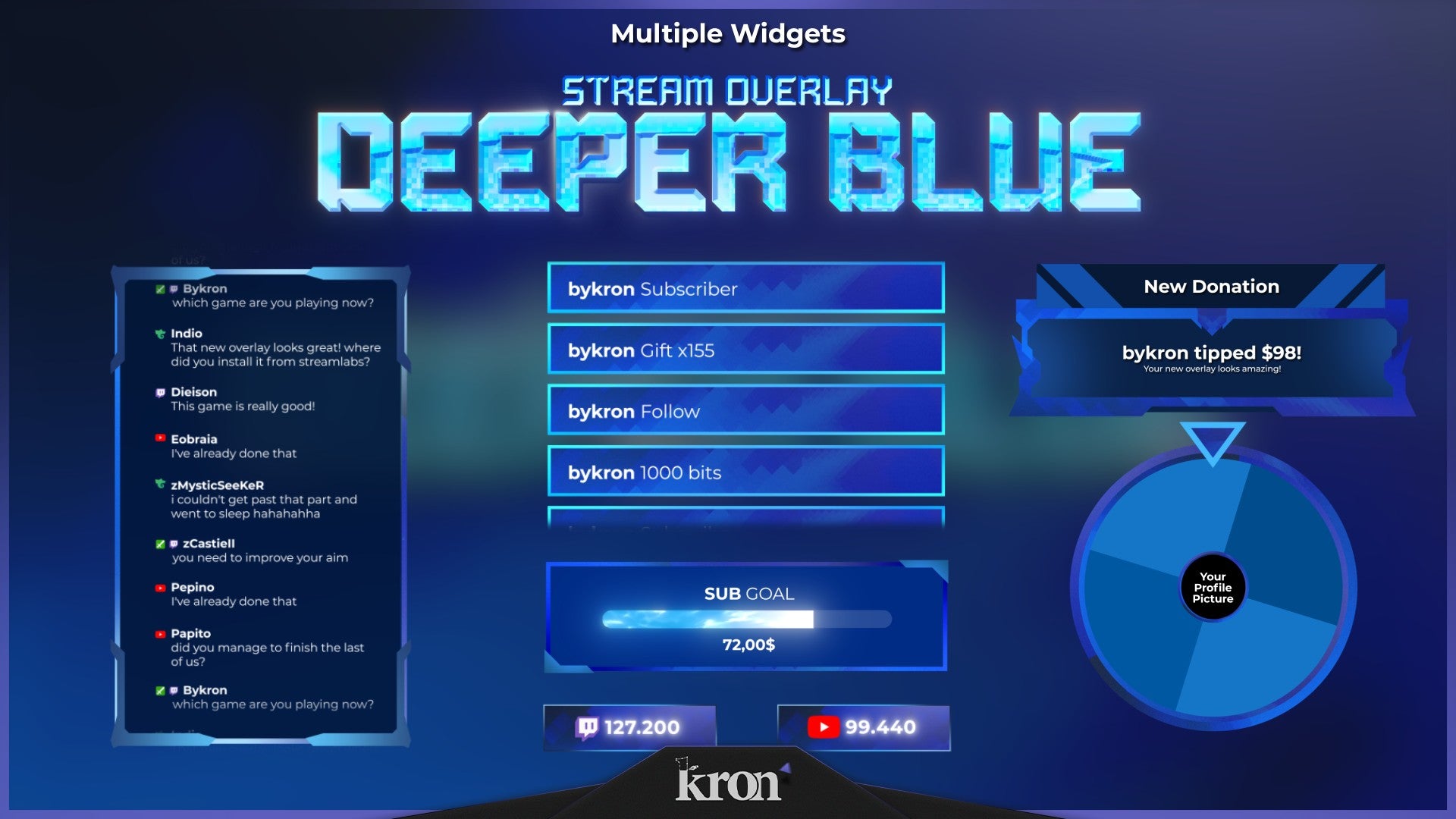 Deeper Blue Stream Widgets for Twitch - Animated Blue Pixel Futuristic Overlay Widgets Pack | byKron