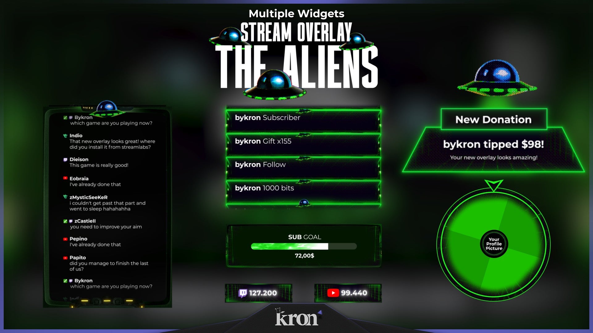The Aliens Stream Widgets for Twitch - Animated Retro Sci-Fi Green Neon Pixel Overlay Widgets Pack | byKron