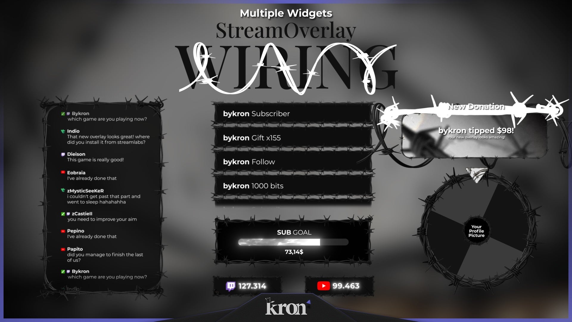Wiring Stream Widgets for Twitch - Animated Monochrome Barbed Wire Horror Overlay Widgets Pack | byKron