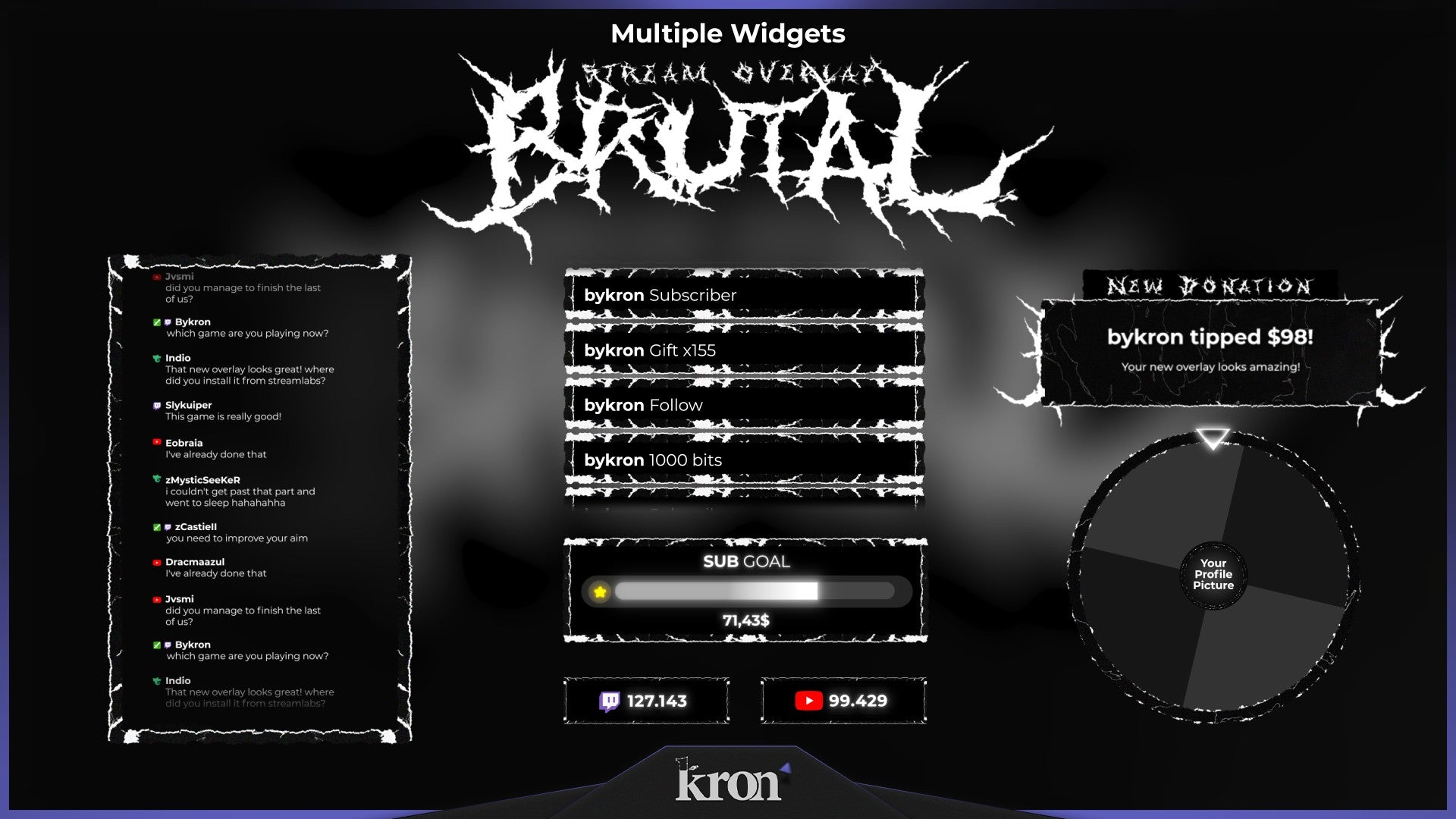 Brutal Animated Widgets for Twitch - Animated Black White Phonk Gritty Underground Overlay Widgets Pack | byKron