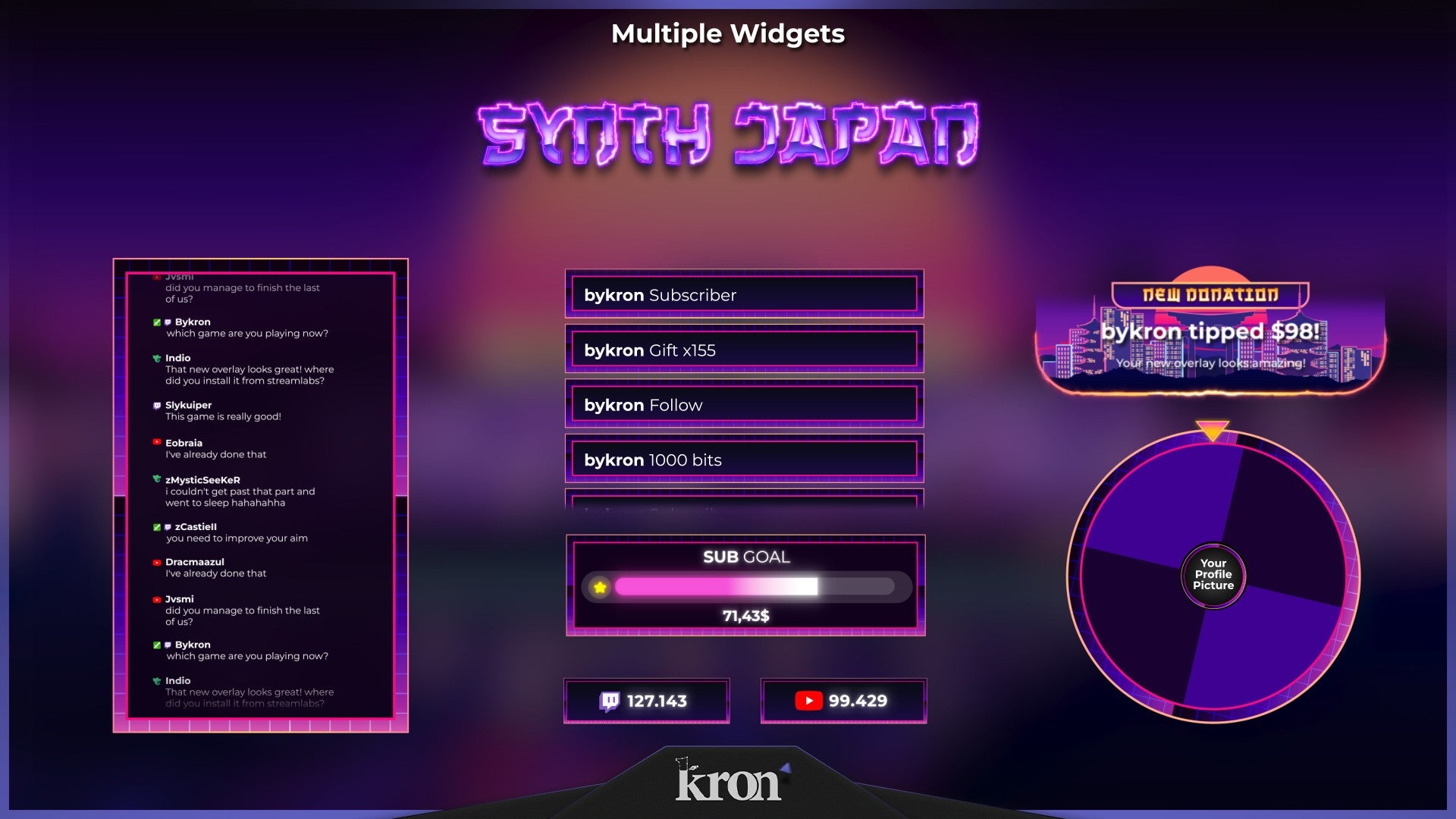 Synth Japan Animated Widgets for Twitch - Animated Purple Pixel Skyline Synthwave Tokyo Anime Overlay Widgets Pack | byKron