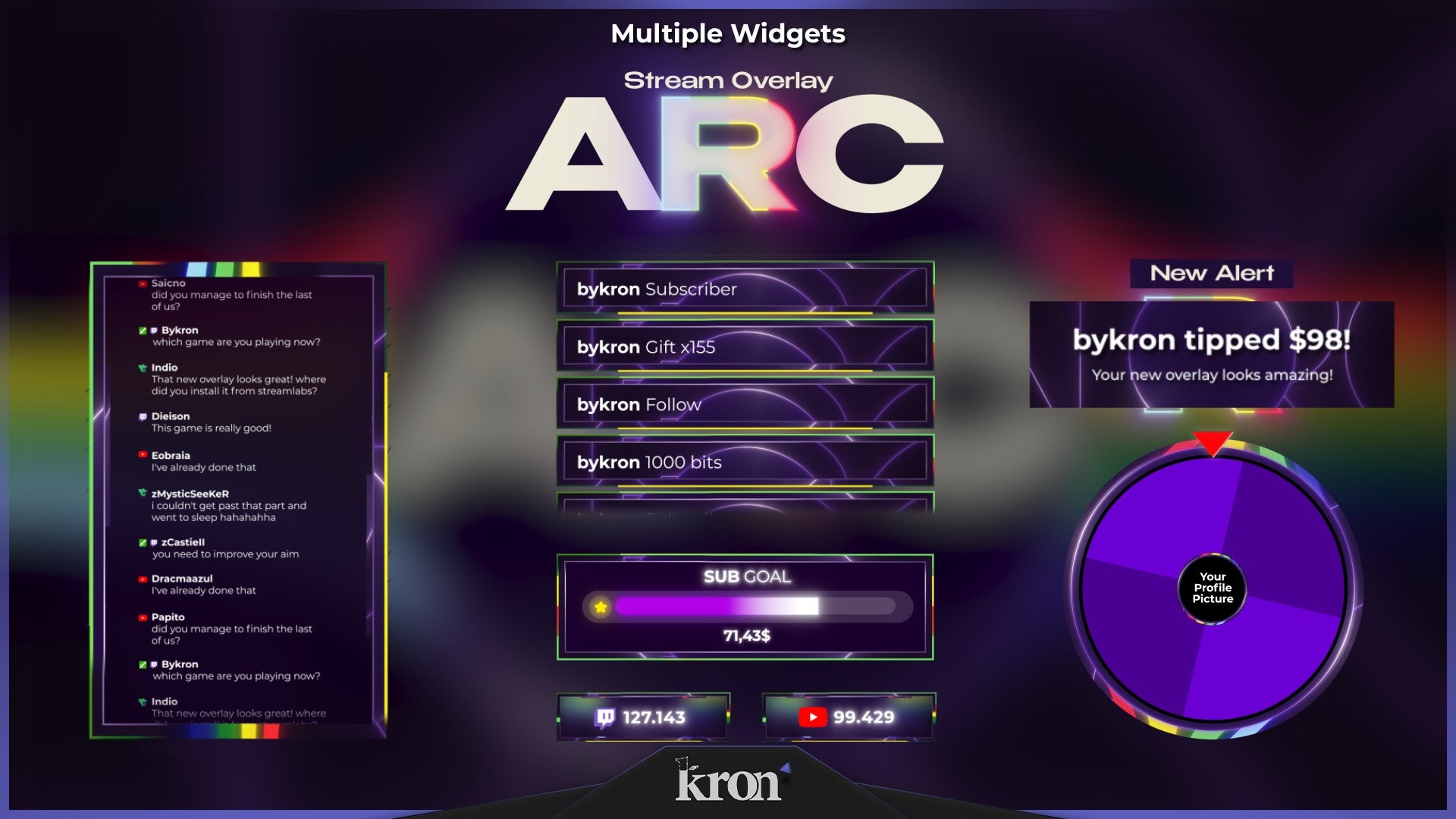 ARC Extraction Stream Widgets for Twitch - Animated Colorful Neon Arc Synthwave Overlay Widgets Pack | byKron