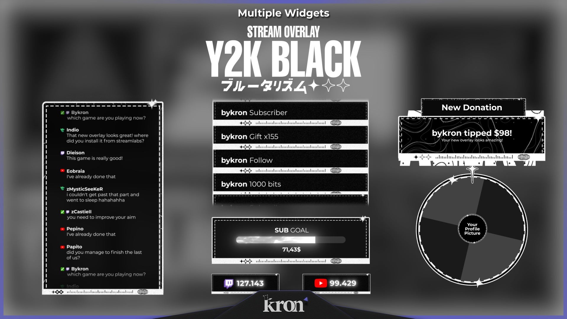 Y2K Black Stream Widgets for Twitch - Animated Retro Futuristic Brutalist Overlay Widgets Pack | byKron