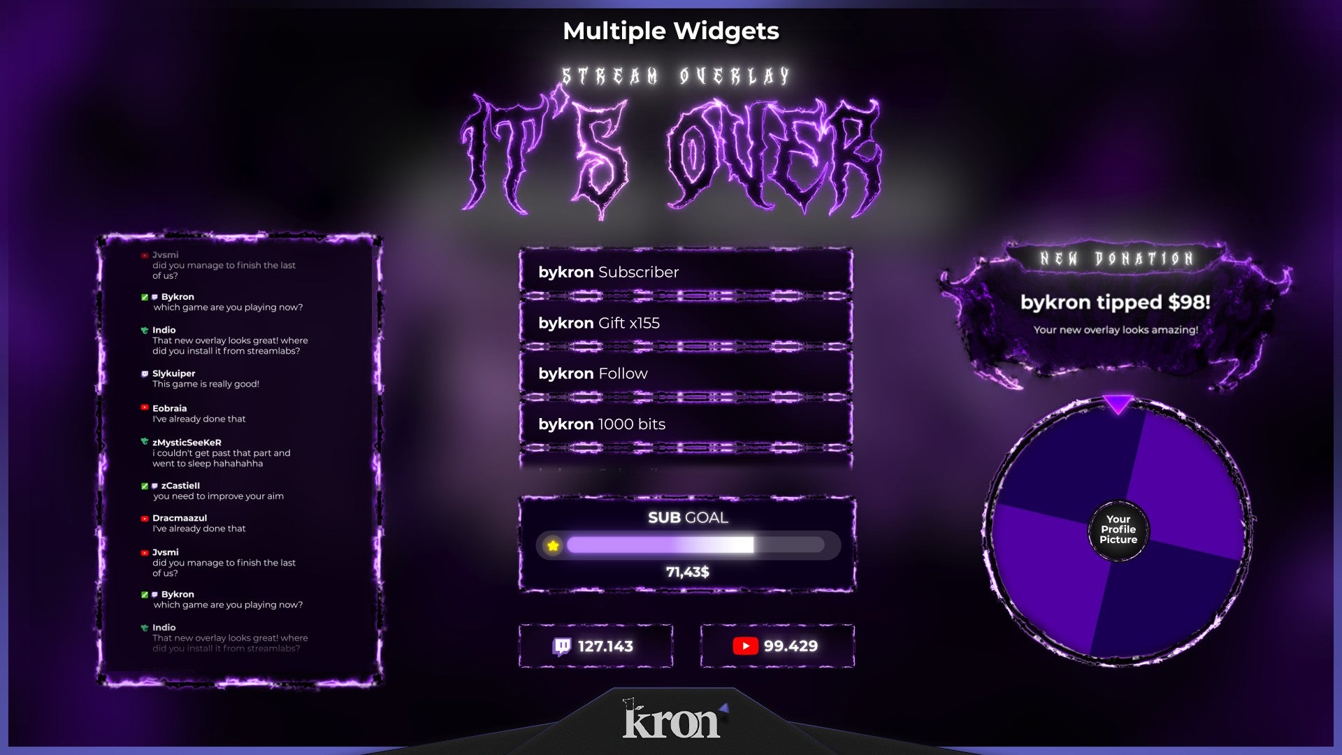 It's Over Animated Widgets for Twitch - Animated Purple Neon Phonk Dark Distorted Overlay Widgets Pack | byKron