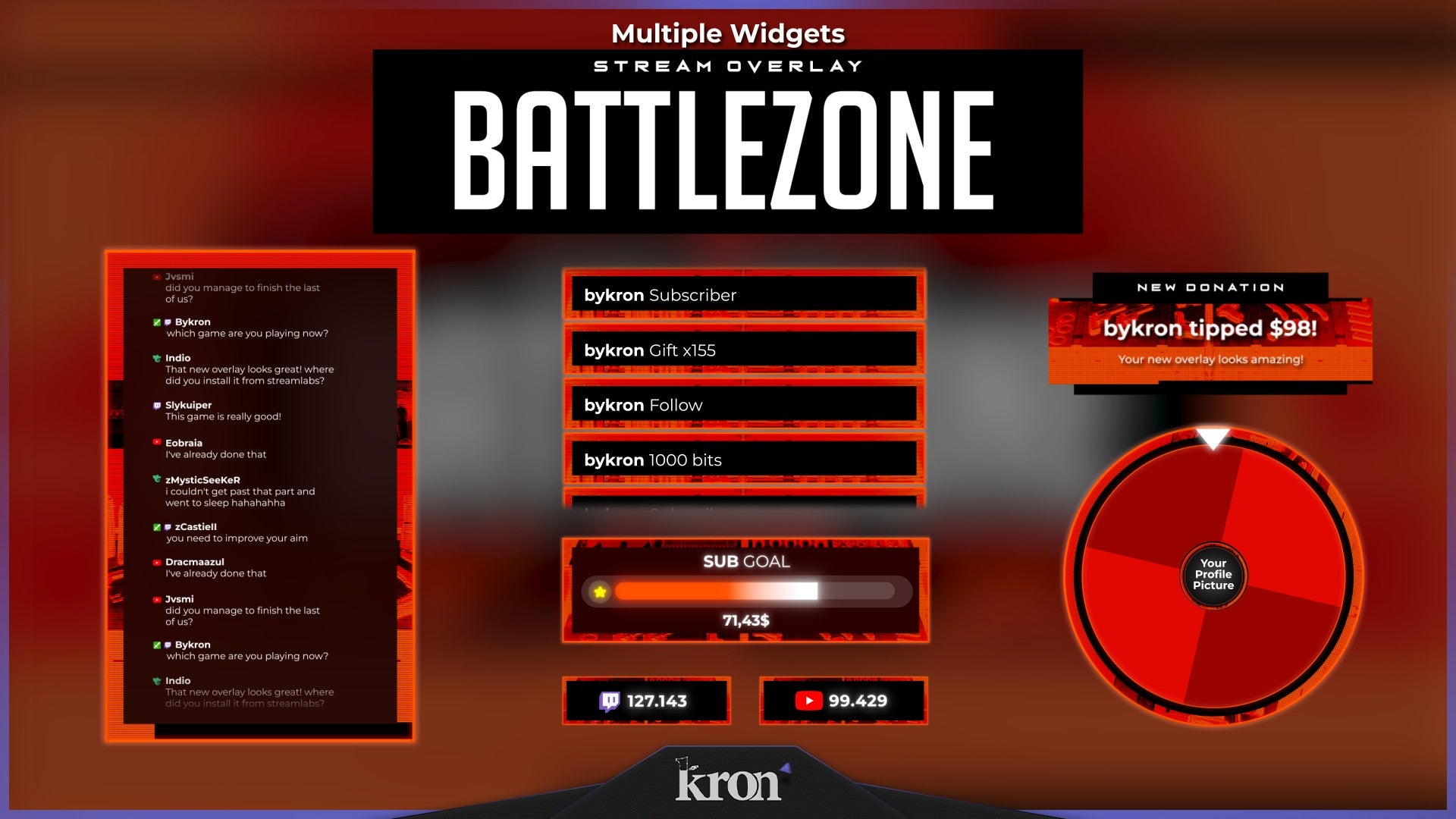 Battlezone Animated Widgets for Twitch - Animated Red Glitch Military Battlefield FPS Overlay Widgets Pack | byKron