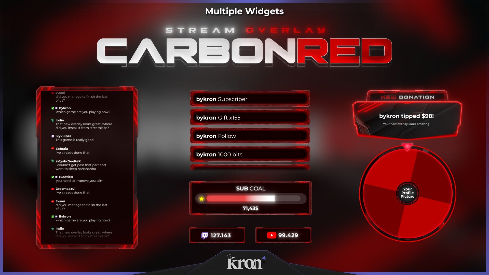Carbon Red Animated Widgets for Twitch - Animated Red Black Carbon Fiber Futuristic Overlay Widgets Pack | byKron