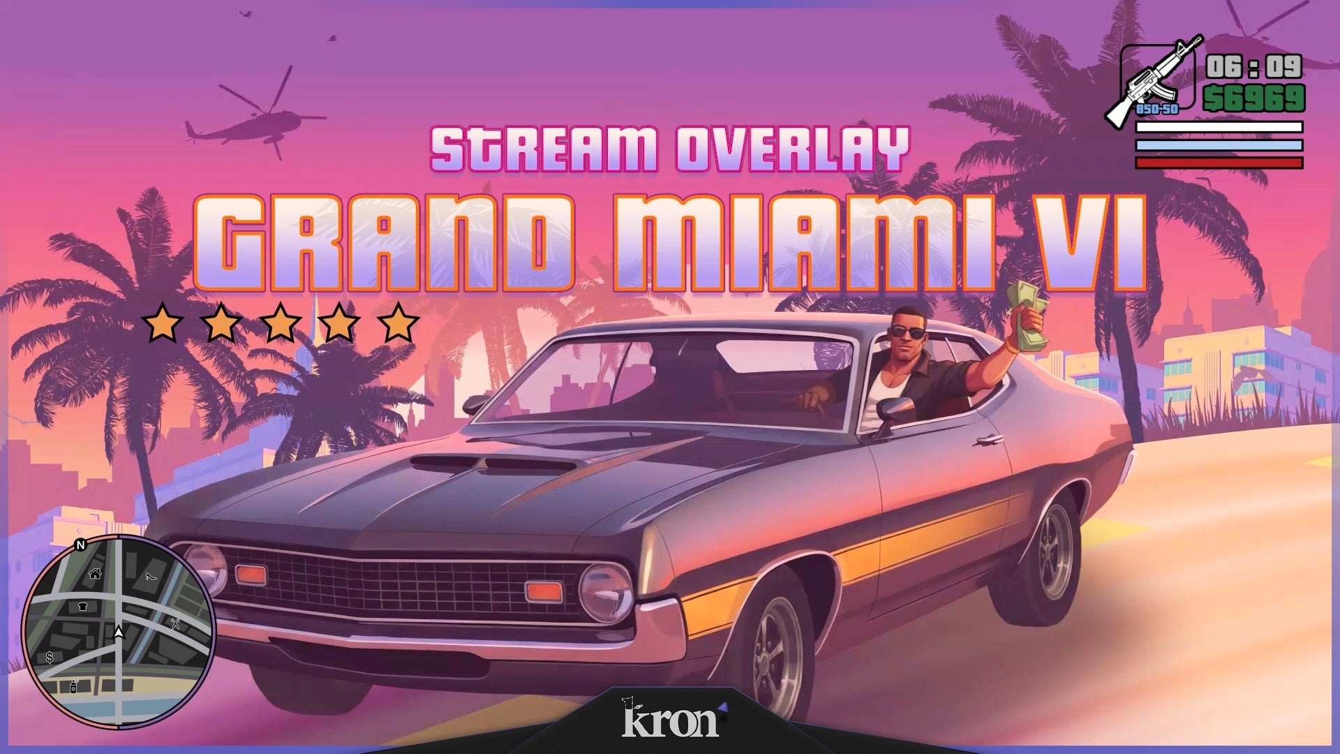 Grand Miami VI Stream Overlay for Twitch - Animated Neon Miami GTA Retro Crime Package with Alerts and Widgets | byKron