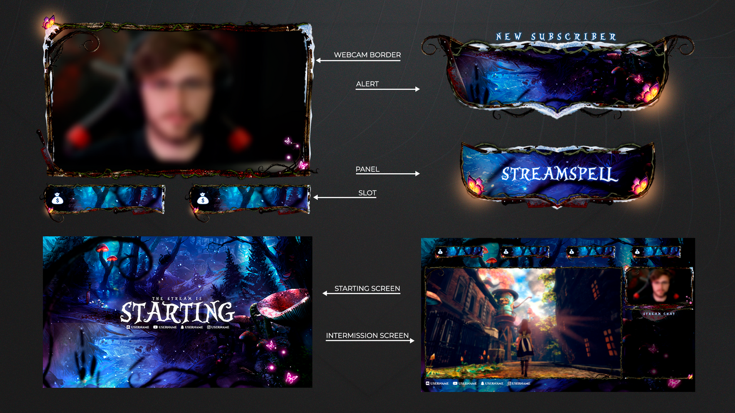Overlay Personalizado Legend