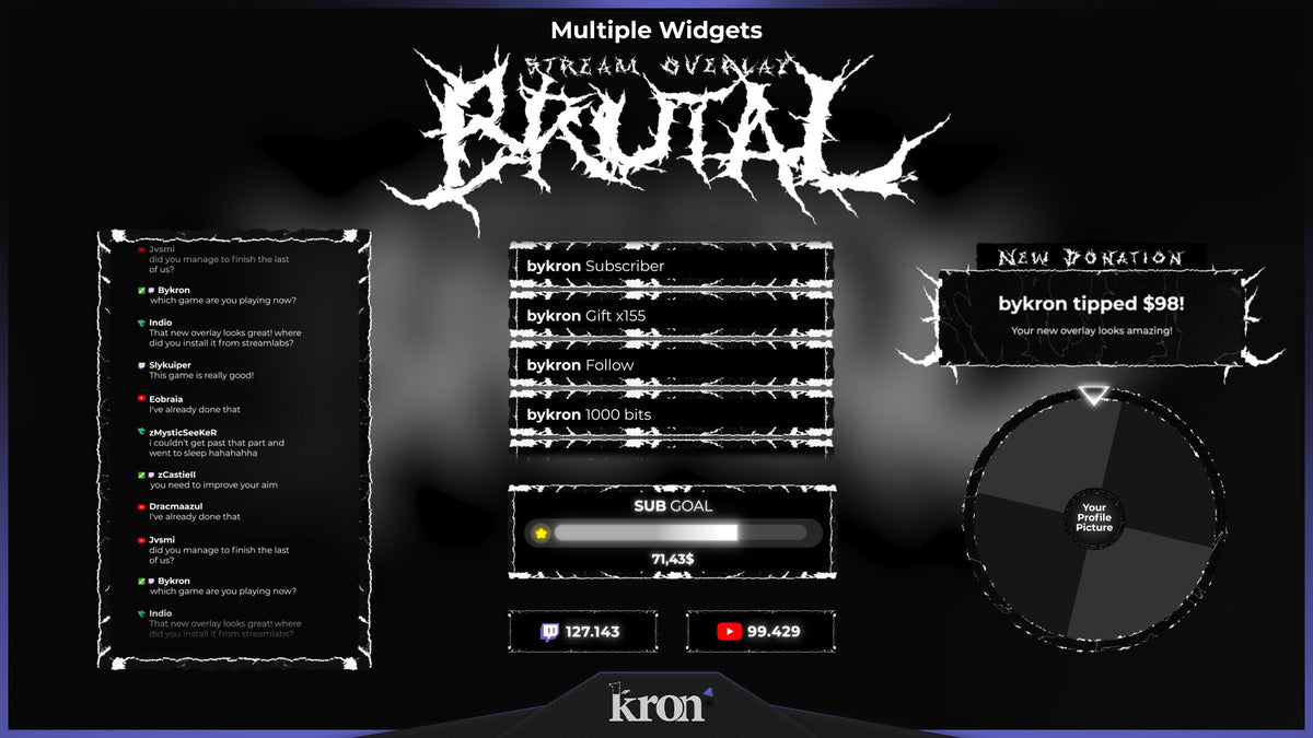 Brutal Animated Widgets for Twitch with dark phonk underground aesthetic featuring follower goal, donation goal, recent events, spin wheel, viewer count and chat box widgets