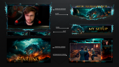 Overlay Personalizado Legend