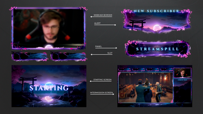 Overlay Personalizado Legend