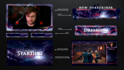 Overlay Personalizado Creator