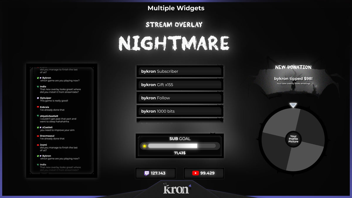 Nightmare Animated Widgets for Twitch with monochrome surreal horror aesthetic featuring follower goal, donation goal, recent events, spin wheel, viewer count and chat box