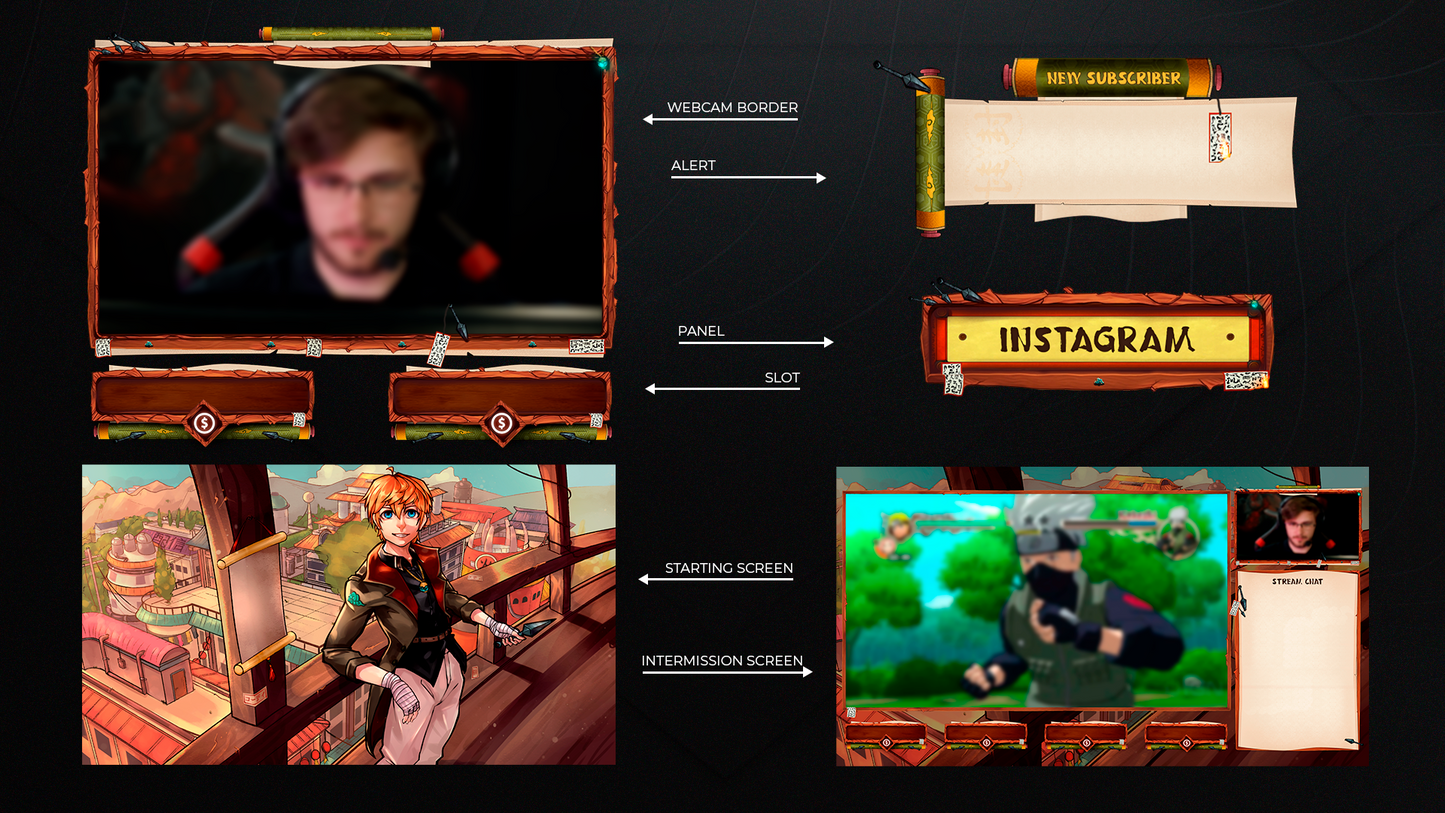 Overlay Personalizado Legend