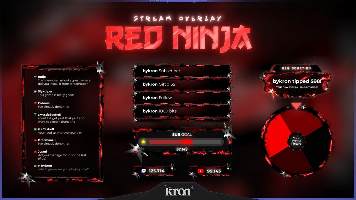 Red Ninja Animated Widgets for Twitch with deep red ninja aesthetic featuring follower goal, donation goal, recent events, spin wheel, viewer count and chat box